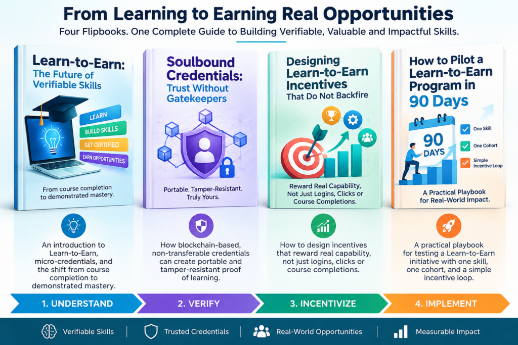 From Learning to Earning: Four Flipbook Ideas